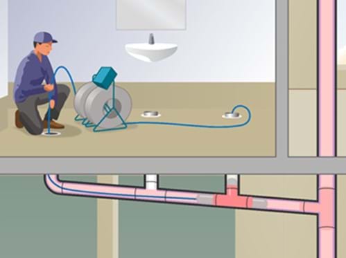 Sectional Point Drain Repiper