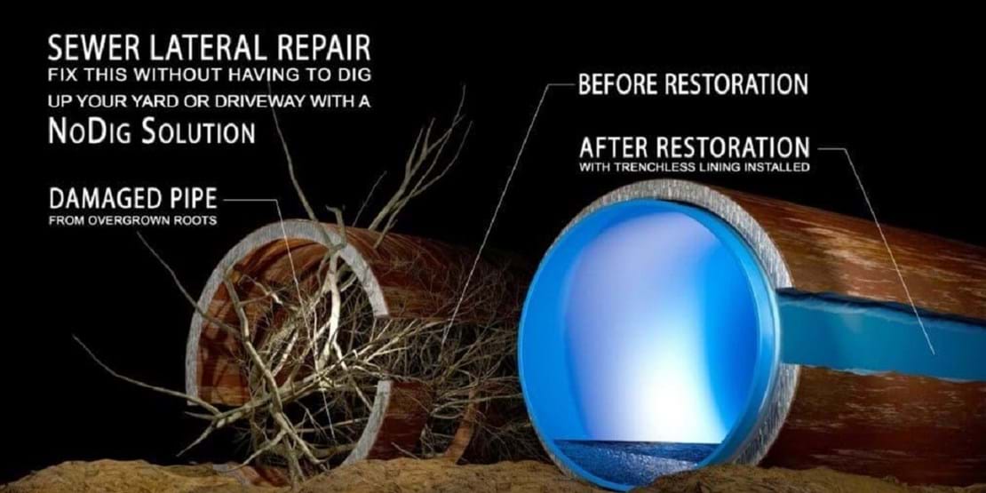 Relining Drain Pipe Relining v Pipe Replacement | The Drain Man
